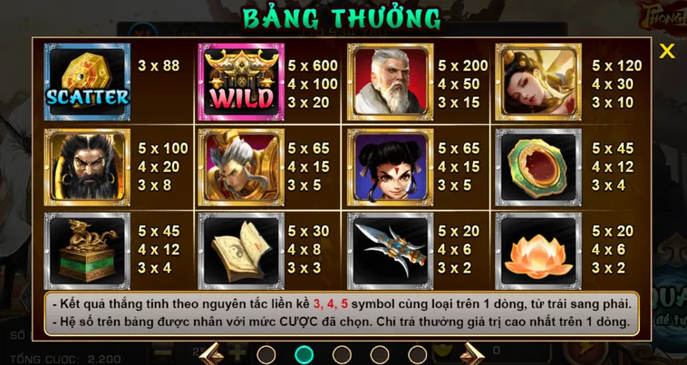 Siêu Phẩm Nổ Hũ Phong Thần Tại VaoBet Chinh Phục Jackpot 7 Tỷ